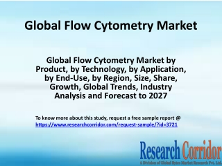 Global-Flow-Cytometry-Market