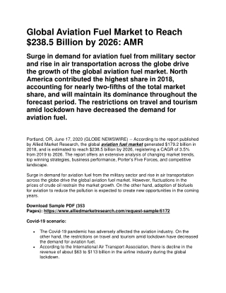 Global Aviation Fuel Market