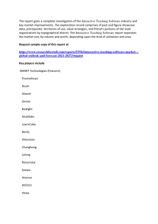 Interactive Teaching Software Market