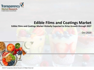 7.Edible Films and Coatings Market