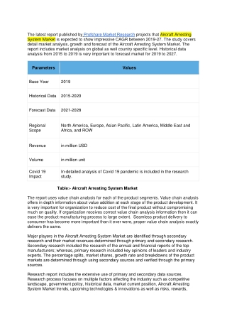 Aircraft Arresting System Market