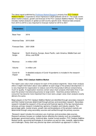FCC Catalyst Additive Market