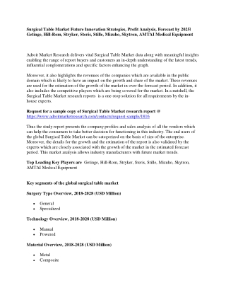 Surgical Table Market