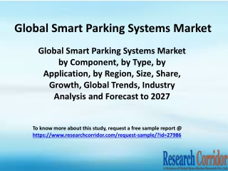 Global-Smart-Parking-Systems-Market