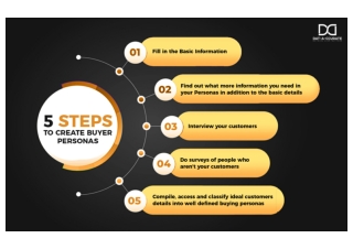 How to Create Buyer Personas: A Simple Guide with Defined Steps