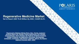 Regenerative Medicine Market