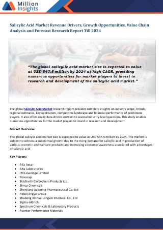 Salicylic Acid Market