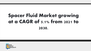 Spacer Fluid Market growing at a CAGR of 5.1% from 2021 to 2030.