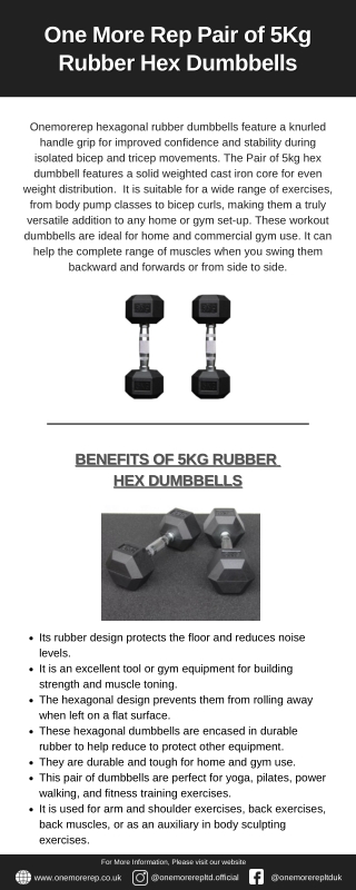 One More Rep Rubber Hex Dumbbells Pair of 5Kg