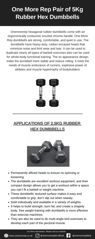 One More Rep Pair of 2.5Kg Rubber Hex Dumbbells