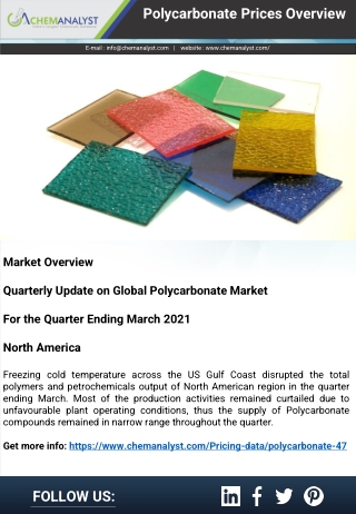 Polycarbonate Prices, News, Demand & Supply | ChemAnalyst
