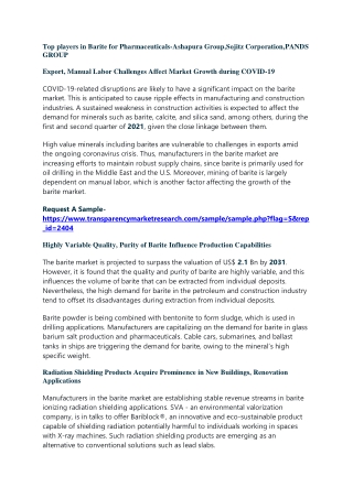 Top players in Barite for Pharmaceuticals-Ashapura Group,Sojitz Corporation,PAND