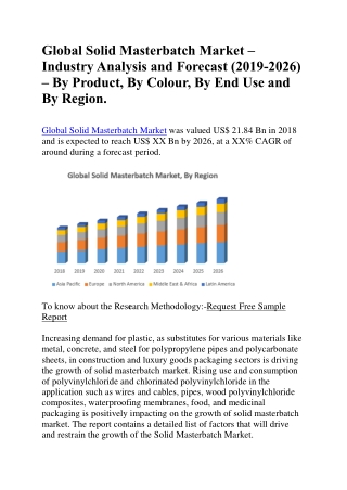 Global Solid Masterbatch Market