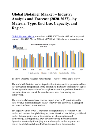 Global Biotainer Market