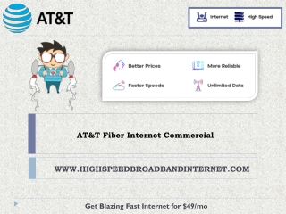 ATT Fiber Internet Commercial