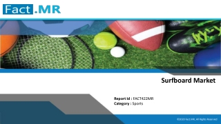 Surfboard Market