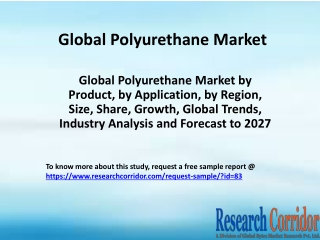 Global-Polyurethane-Market