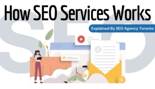How SEO Services Works Explained By SEO Agency Toronto