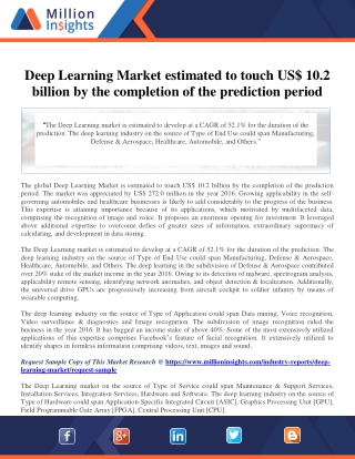 Deep Learning Market estimated to touch US$ 10.2 billion by the completion of th