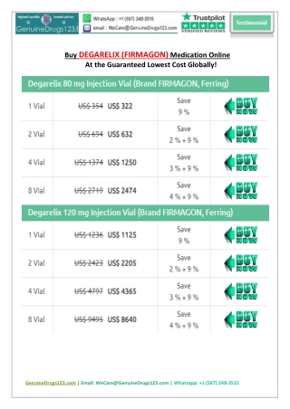 Cost of Firmagon Injection Vial