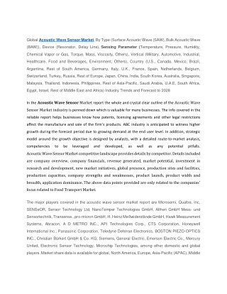 Acoustic Wave Sensor Market Share, CAGR, Industry Growth, Challenges - Forecast