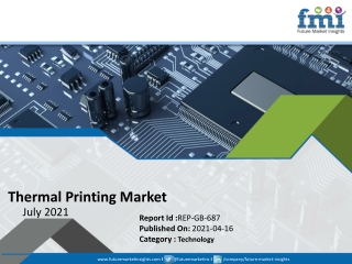 Thermal Printing Market