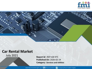 Car Rental Market