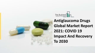 Antiglaucoma Drugs Market, Industry Trends, Revenue Growth, Key Players