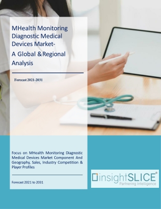 mHealth Monitoring Diagnostic Medical Devices Market Share, Trends, Analysis