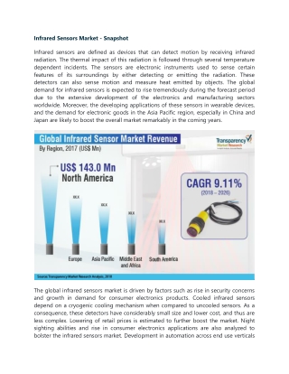 Infrared Sensors Market