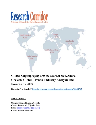 global-medical-capnography-device-market