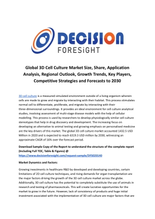 Global 3D Cell Culture Market.docx