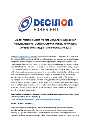 Global Migraine Drugs Market.docx