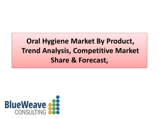 Oral Hygiene Market Share & Forecast