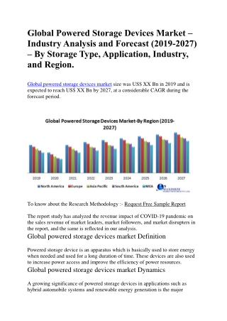 Global Powered Storage Devices Market