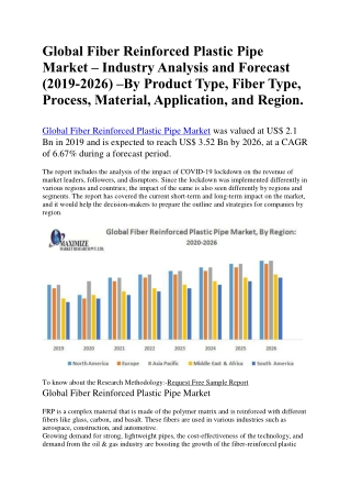 Global Fiber Reinforced Plastic Pipe Market