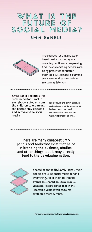 What is the future of social media Infographic