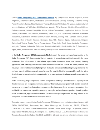 Radio Frequency (RF) Components Market