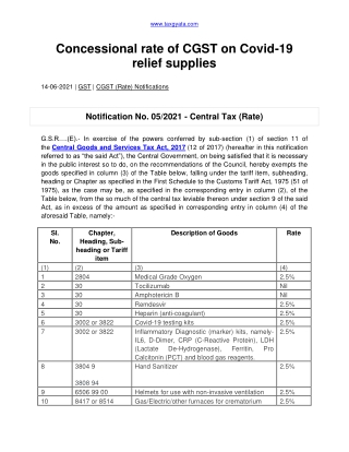 Concessional rate of CGST on Covid-converted