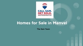 Homes for Sale in Manvel- The Sam Team