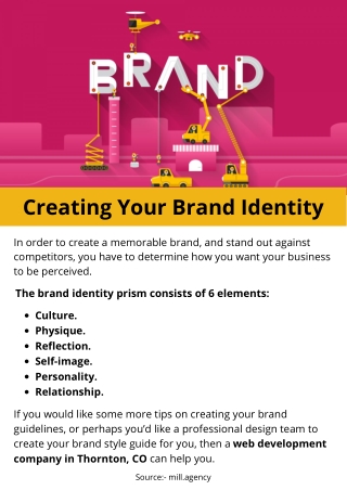 Creating Your Brand Identity