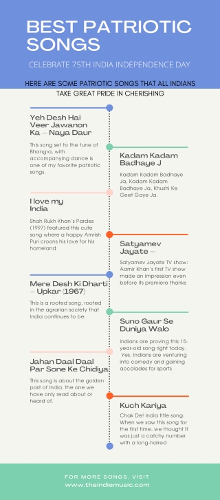 BEST PATRIOTIC SONGS CELEBRATE 75TH INDIA INDEPENDENCE DAY