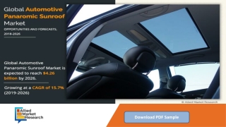 Automotive Panoramic Sunroof Market: Growth Analysis, Trends and Scope Till 2026