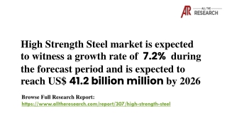 High Strength Steel