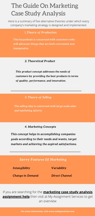 The Guide On Marketing Case Study Analysis