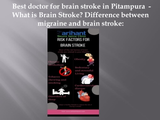 Best doctor for brain stroke in Pitampura  -  What is Brain Stroke Difference between migraine and brain stroke