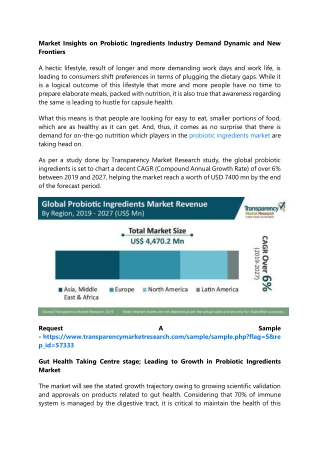 Market Insights on Probiotic Ingredients Industry Demand Dynamic and New Frontie