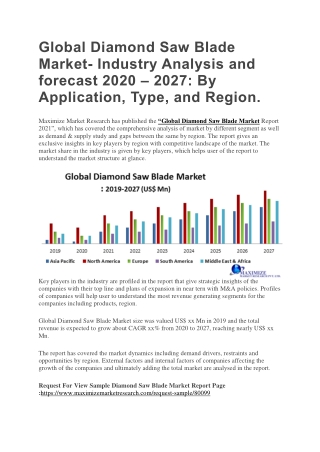 Global Diamond Saw Blade Market