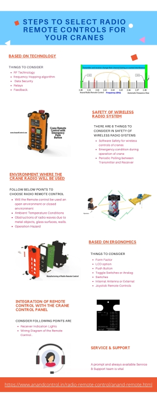 Steps to select radio remote control for Cranes