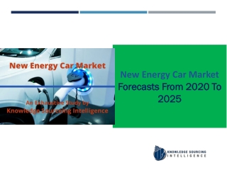 New Energy Car Market to grow at a CAGR of 28.05%.(2019-2025)